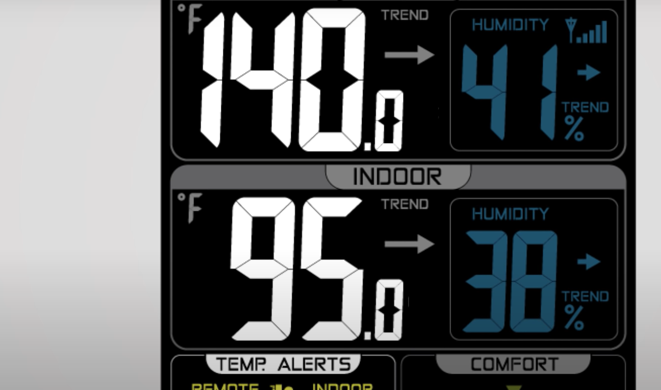 La Crosse Technology S88907 Review in April 2023 WeatherStationPro