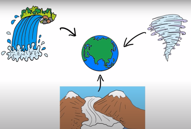 real-time-global-wind-and-ocean-current-map-western-lens