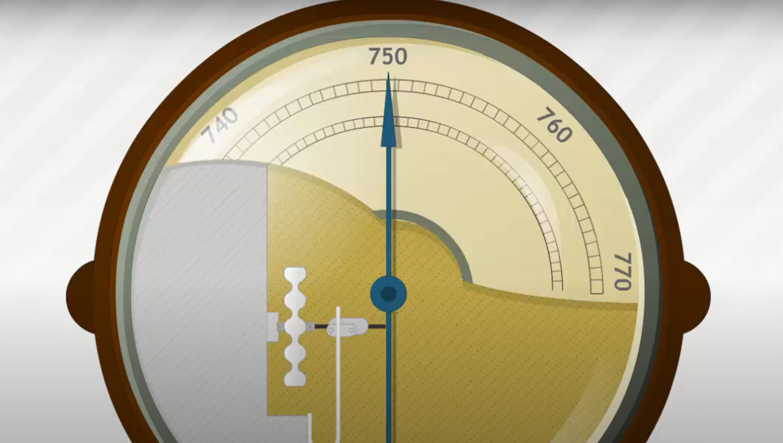 8 Meteorologist Tools to Help Create Weather Forecasts WeatherStationPro