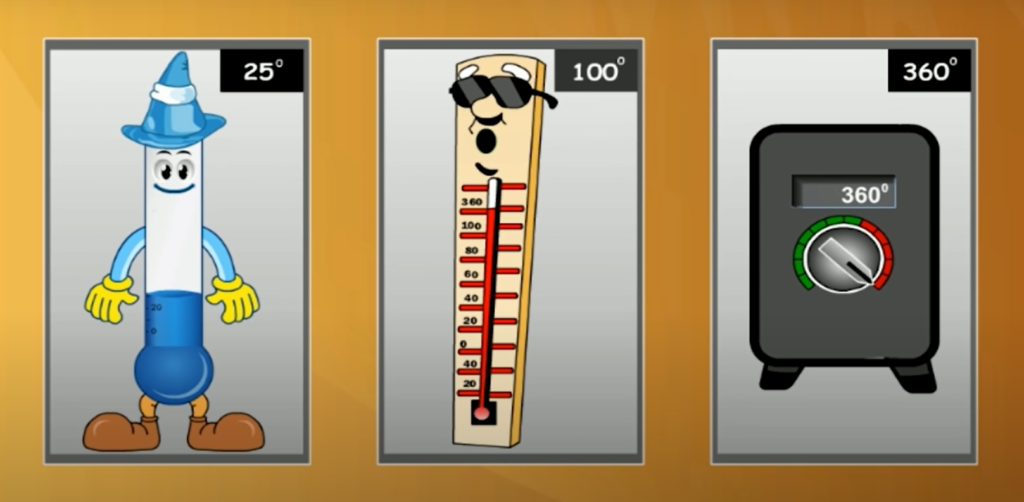 8 Meteorologist Tools to Help Create Weather Forecasts WeatherStationPro