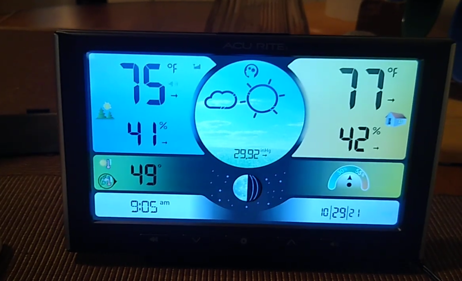 How to Read Weather Station Model? WeatherStationPro